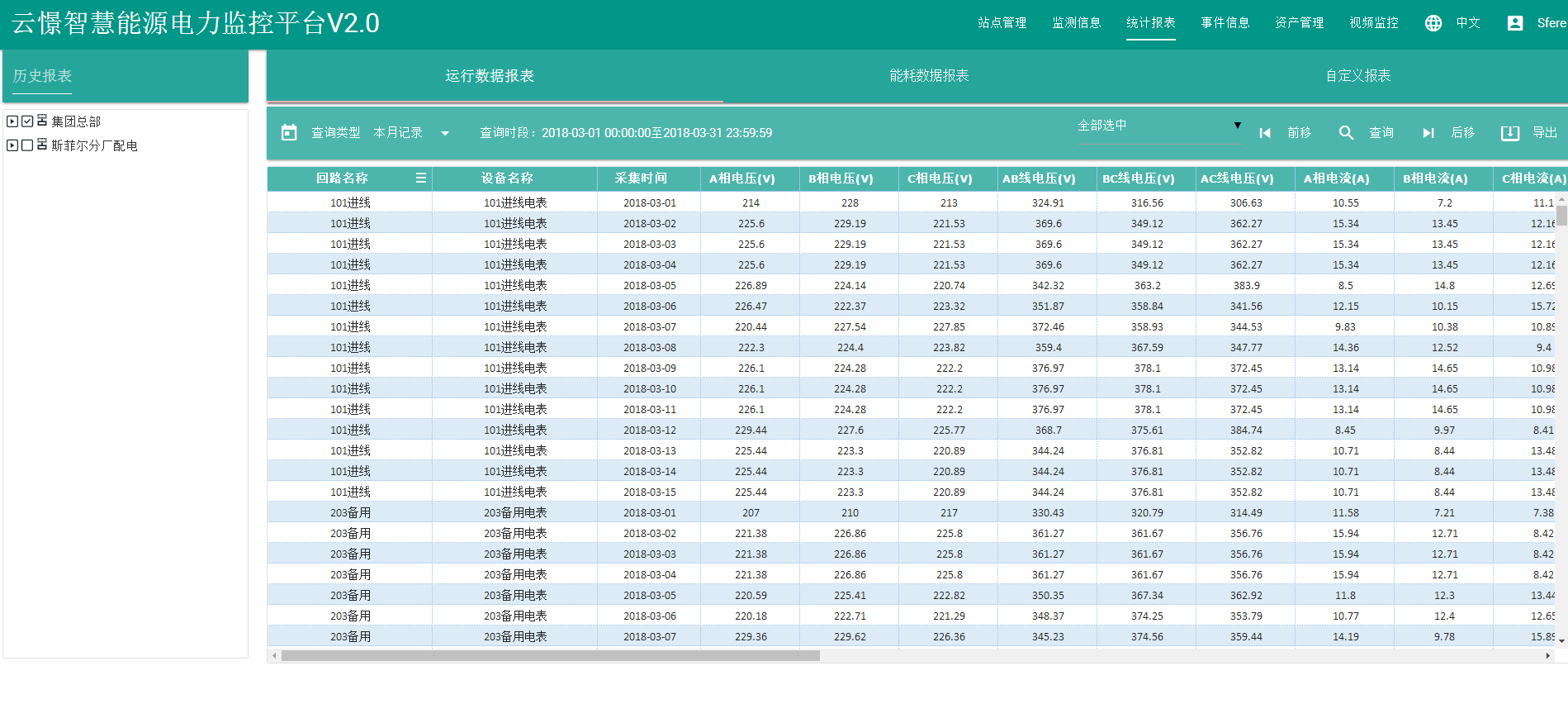 http://www.zgtxx.cn/Public/Home/Images/images5/dataservice.png