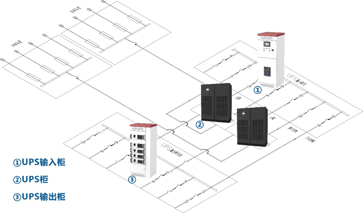 17008144831329251CDD.png 數(shù)據(jù)中心配電系統(tǒng)圖.png
